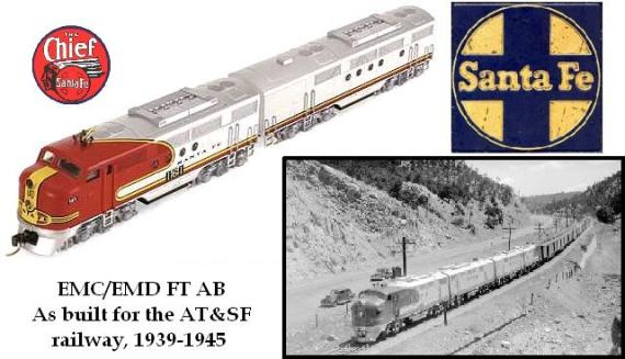 mini-montage of the Santa Fe FT locomotives